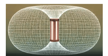 science energy torus de technology QI technology